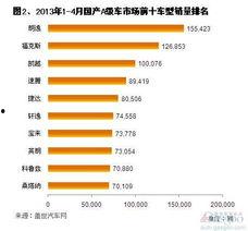 国产免费一级a,揭秘国产影视产业的创新与突破